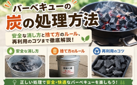 炭の処理方法