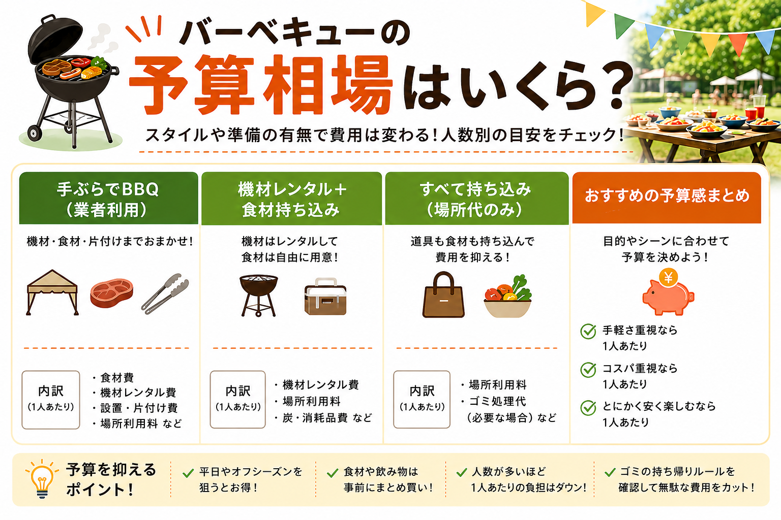 バーベキューの必需品